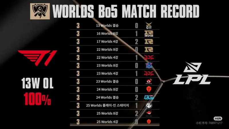 Kaiyun-Faker赛事官方发布突破纪录新规，美国队争议不断！的简单介绍